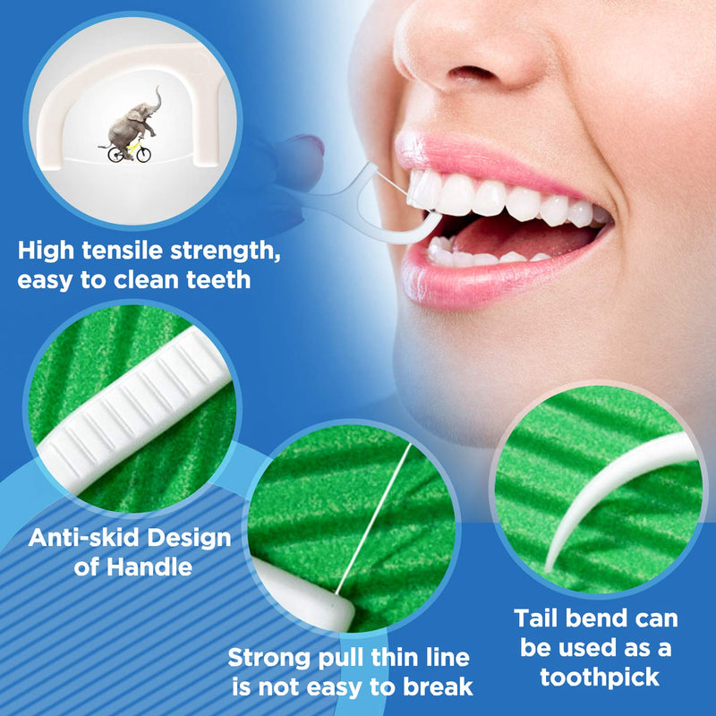 Dental Floss Picks High Pull Toothpicks Sticks,Professional Clean Floss Picks,Unflavored Disposable Flossers Refill Pack (500 Count (Pack of 2)) 250 Count (Pack of 2) - BeesActive Australia