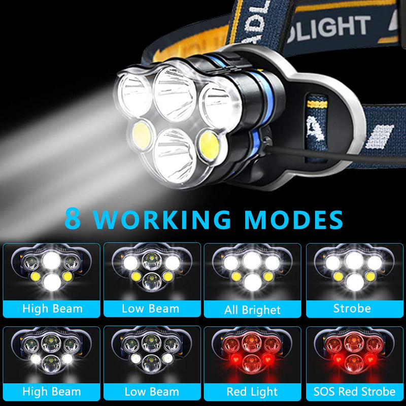 Rechargeable headlamp,Elmchee 6 LED 8 Modes 18650 USB Rechargeable Waterproof Flashlight Head Lights for Camping, Hiking, Outdoors - BeesActive Australia