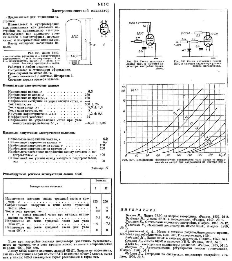 6E5S Magic Eye 1 Shadow Angle Indication Soviet Tube 6E5C > 6E5G / 6G5G - BeesActive Australia