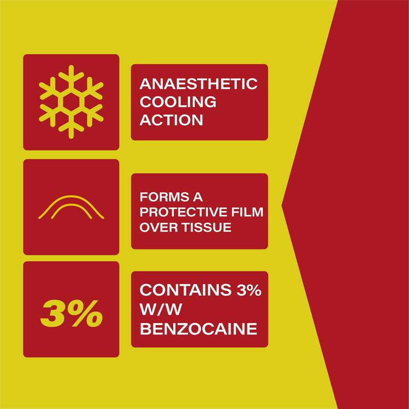 Lanacane Medicated Creme Tube, Relief From Itching, Insect Bites/Stings, Genitalia/ Anal Itching, 30 g - BeesActive Australia
