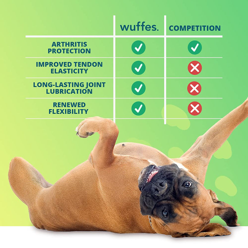 Wuffes Chewable Dog Hip and Joint Supplement - Glucosamine & Chondroitin Chews - Dog Joint Supplements & Vitamins Made with Natural Ingredients - Small & Large Dog Health Supplies Extended Joint Care - BeesActive Australia