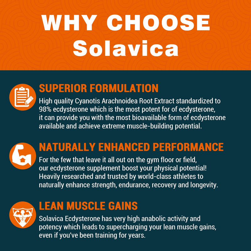 Solavica Beta Ecdysterone Supplement 1200mg -98% Maximum Purity Ecdysterone for Lean Muscle Building & Strength Gains, Promotes Endurance & Muscle Growth (60 Capsules)-1 Month Supply 60 Count(Pack of 1) - BeesActive Australia