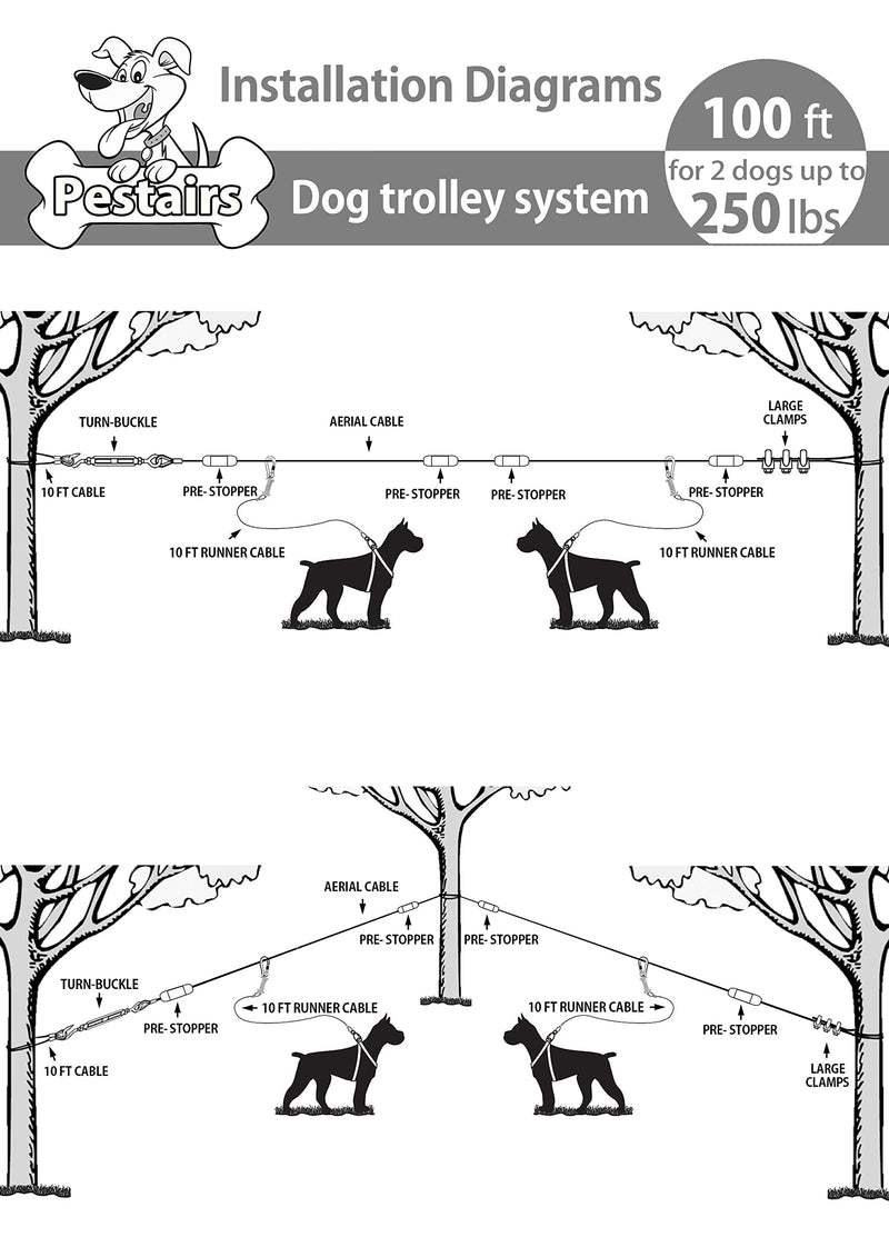 100ft Heavy Dog Tie Out Trolley System for Two Dogs - 10 ft Strong Dog Runner Cable for Yard Camping - Durable Dog Zipline Tie Out for Large Medium Small Dogs Up to 250 lbs 100 ft for two dogs up to 250 lbs Red - BeesActive Australia