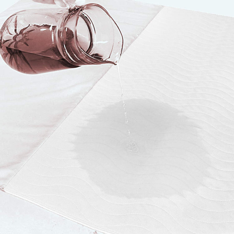 ComfortCare, Washable Incontinence Pad, Bed Protector Sheet, White, 90 x 90 cms, 35½" x 35½" with Tucks. - BeesActive Australia