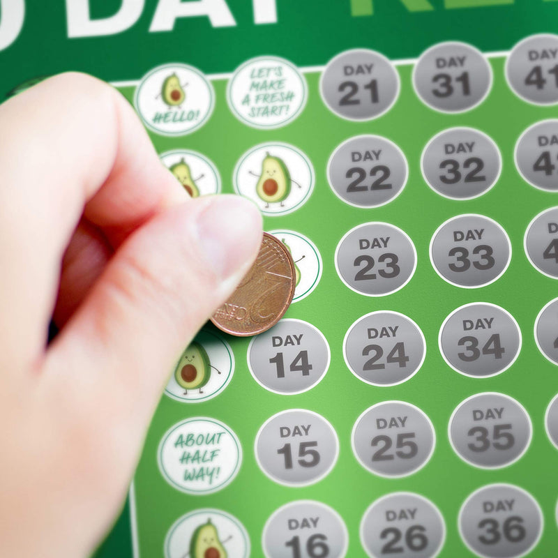 100 Day Keto Challenge Scratch Off Poster. The Perfect Planner for Keto Diet Made Easy with This Friendly Tracker Chart. Keto Accessories to Help You Lose Fat on LCHF Diets. - BeesActive Australia