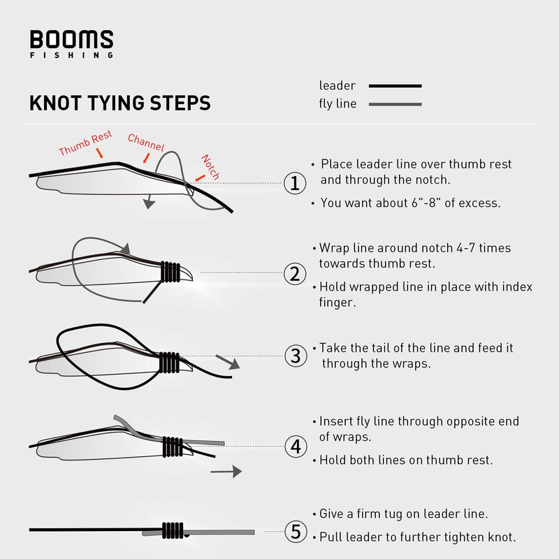 Booms Fishing FC2 Fishing Knot Tying Tool, Fly Fshing Line Cutter, Fishing Clippers with Retractor Black - BeesActive Australia