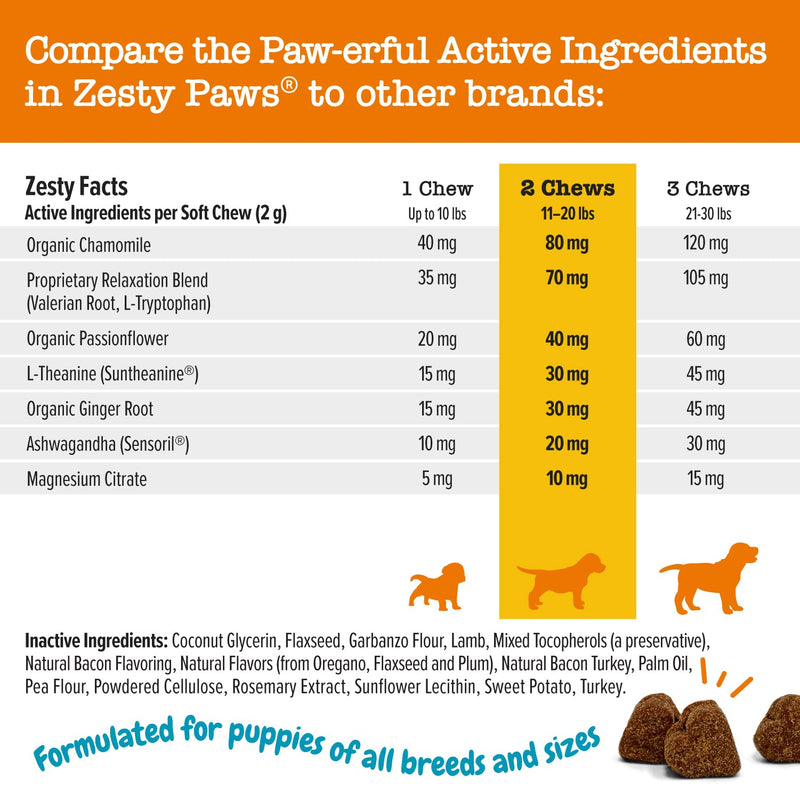 Zesty Paws Puppy 8-in-1 Multivitamin Soft Chews + Puppy Calming Soft Chews - BeesActive Australia