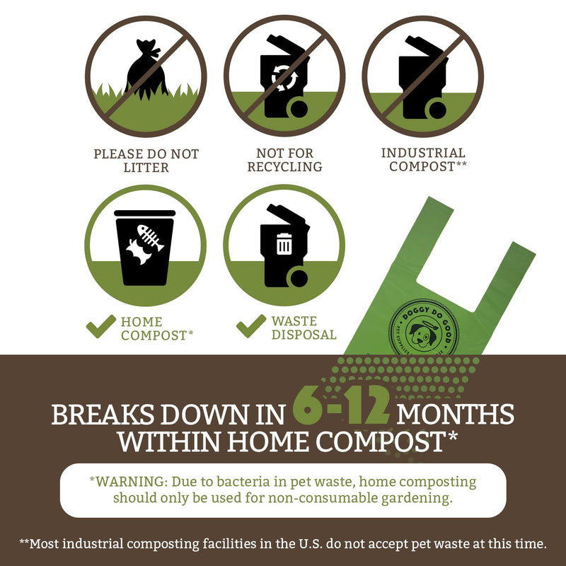 Doggy Do Good Certified Home Compostable Dog Poop Waste Bags with Handles - Unscented, 38% Vegetable Based and Eco-Friendly, Thick and Leak Proof, Small, 60 Count with Dispenser 1 Count (Pack of 60) Small Bags w/ Handles - BeesActive Australia