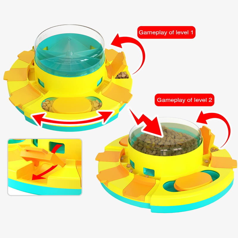 Aluckmao Dog Puzzle Toys for Dogs Mental Stimulation,Funny Treat Dispensing Dog Toys Interactive,3 Reward Ways Cat Puzzle Feeder Dog Treat Puzzle Games for Dogs ANG Cats… Treat Button（Blue） Level 2 (Intermediate) - BeesActive Australia