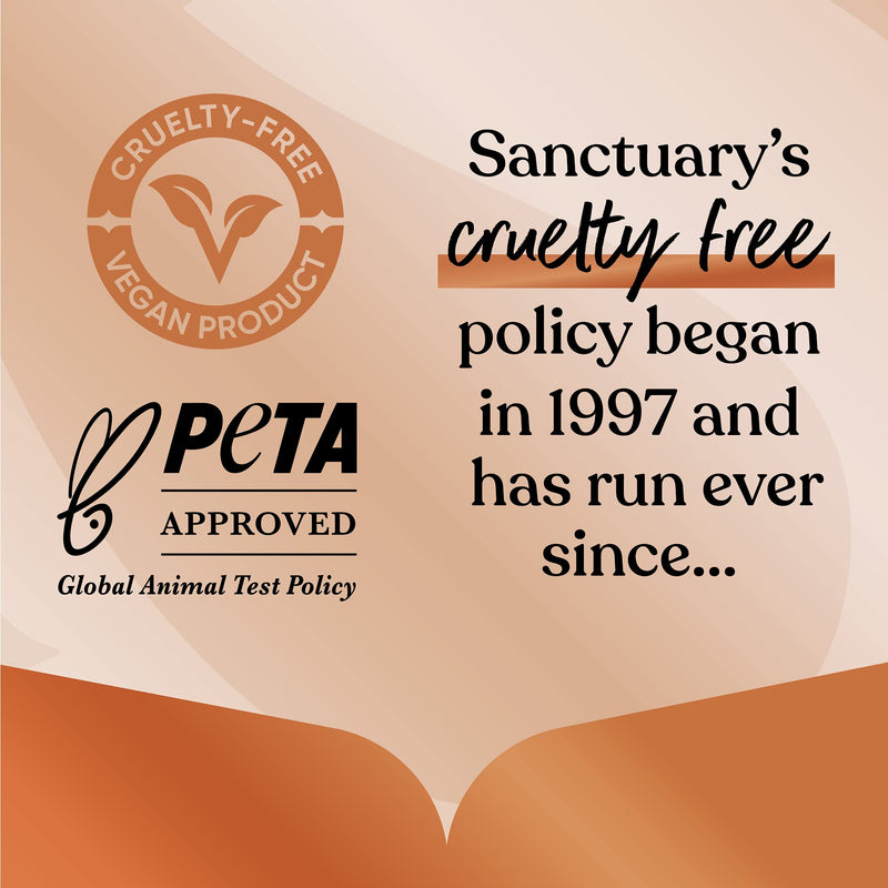 Sanctuary Spa Hand Sanitiser Gel Spray with Moisturiser, 70% Alcohol, Kills 99.9% Bacteria, Vegan and Cruelty Free, 100 ml - BeesActive Australia