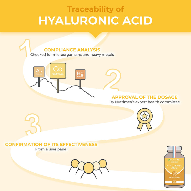 Hyaluronic Acid & Marine Collagen - Enriched with Vitamins A & C - Natural Anti-Wrinkle, Restructure Skin, Protect Joints and Anti-Aging - New Formula - Plant-Based Capsules - French Expertise - BeesActive Australia