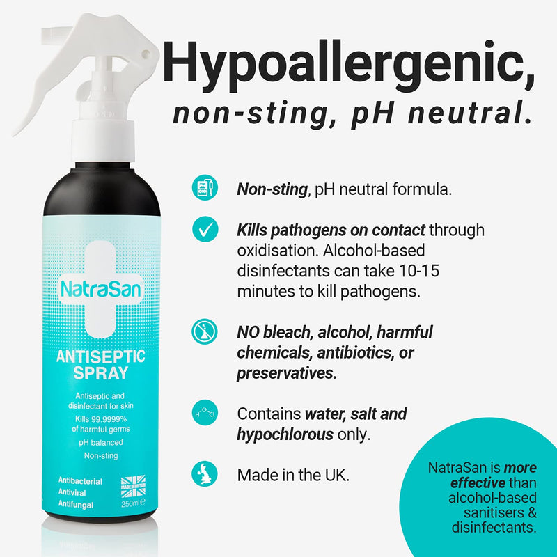 NatraSan Antiseptic Spray (250 ml) – Hypochlorous Medical-Grade Skin and Surface Sanitiser, Disinfectant – Alcohol-Free, for Hands, Skin, Tattoo & Piercings, Surfaces, Baby Items & More 250 ml (Pack of 1) - BeesActive Australia
