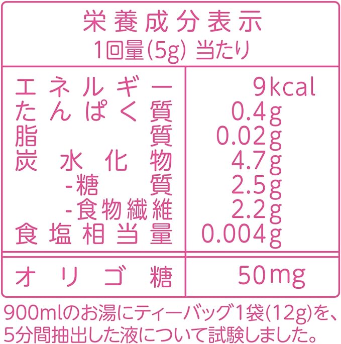 Yamamoto Chinese Medicine Pharmaceutical Plantain Diet 150g - BeesActive Australia
