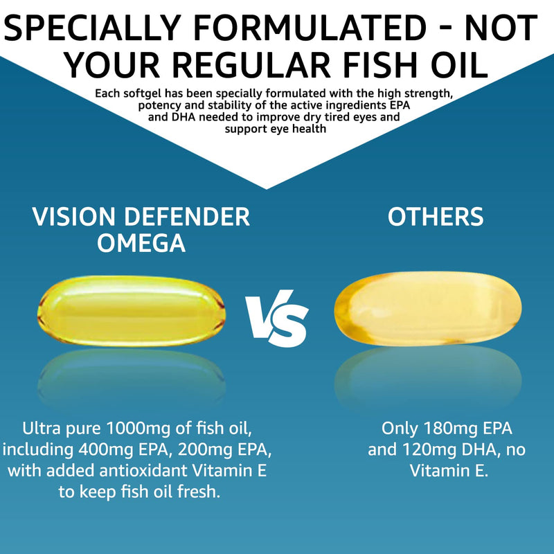 VISION DEFENDER OMEGA Eye Supplement - High Strength 1000mg Pure Omega-3 Fatty Acids Fish Oil (400mg EPA, 200mg DHA per capsule) + Vitamin E - Eye Care & Relief for Dry Eyes - (60 Softgels) Made in UK - BeesActive Australia