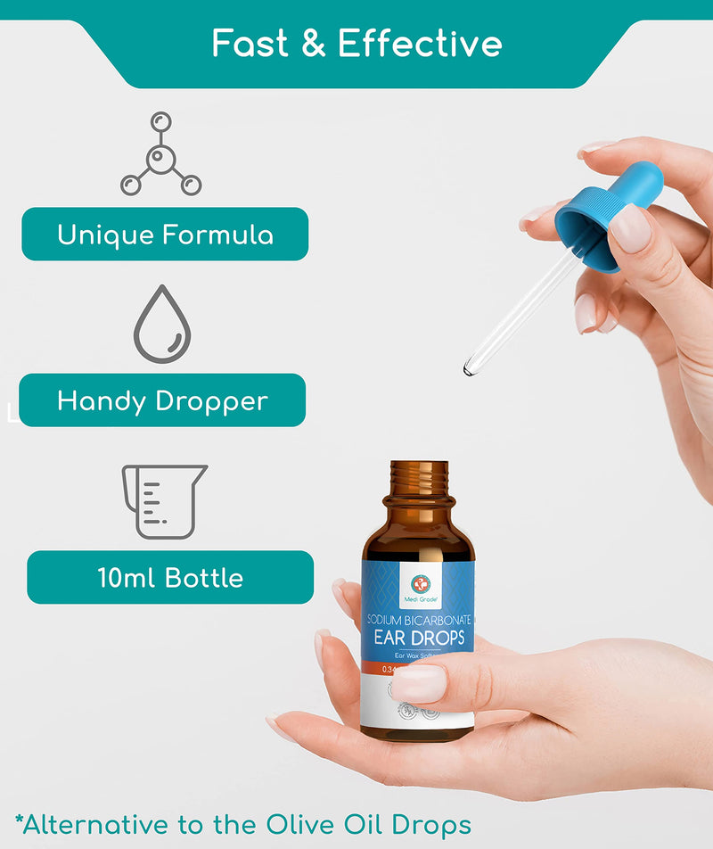 Medi Grade Sodium Bicarbonate Ear Wax Removal Drops, 10ml - 100% Natural Ear Cleaner Ear Wax Removal Kit Drops for Softening & Removing Earwax Buildup - Quick Action Ear Drops for Wax Ear Cleaning Kit - BeesActive Australia