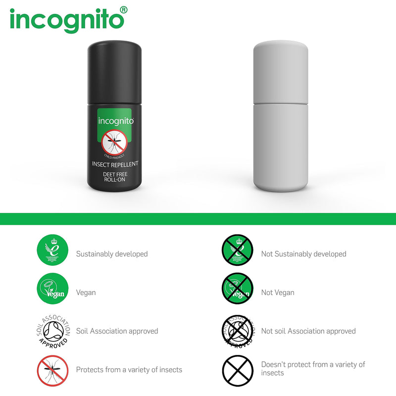 INCOGNITO Insect Repellent Roll on 50 ml - Maximum Strength, Vegan, DEET free formula - Mosquito Repellent and Effective On All Biting Insects - Travel Friendly - Bug Repellent Suitable for Humans, Transparent - BeesActive Australia