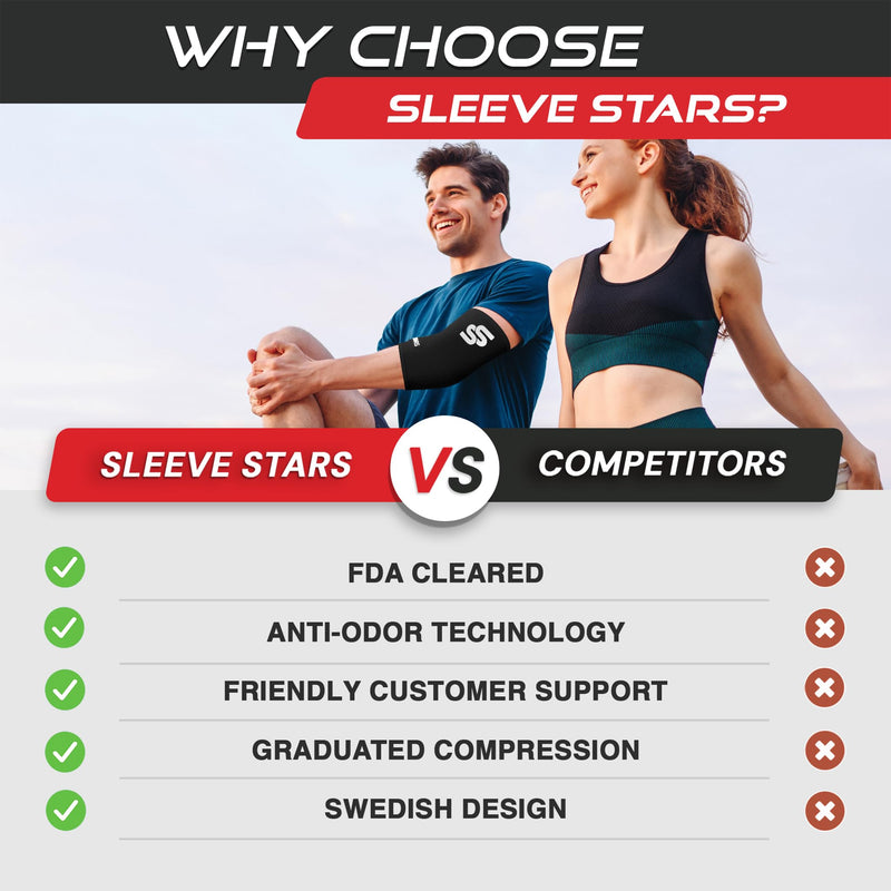 Sleeve Stars Elbow Compression Sleeve for Women & Men, Elbow Support for Pain Relief & Arthritis, Tennis Elbow Sleeve Tendonitis Brace, Arm Protector Wrap for Weightlifting, Golf & Sports (S-XXL) S: 7"-8.5" Black - BeesActive Australia
