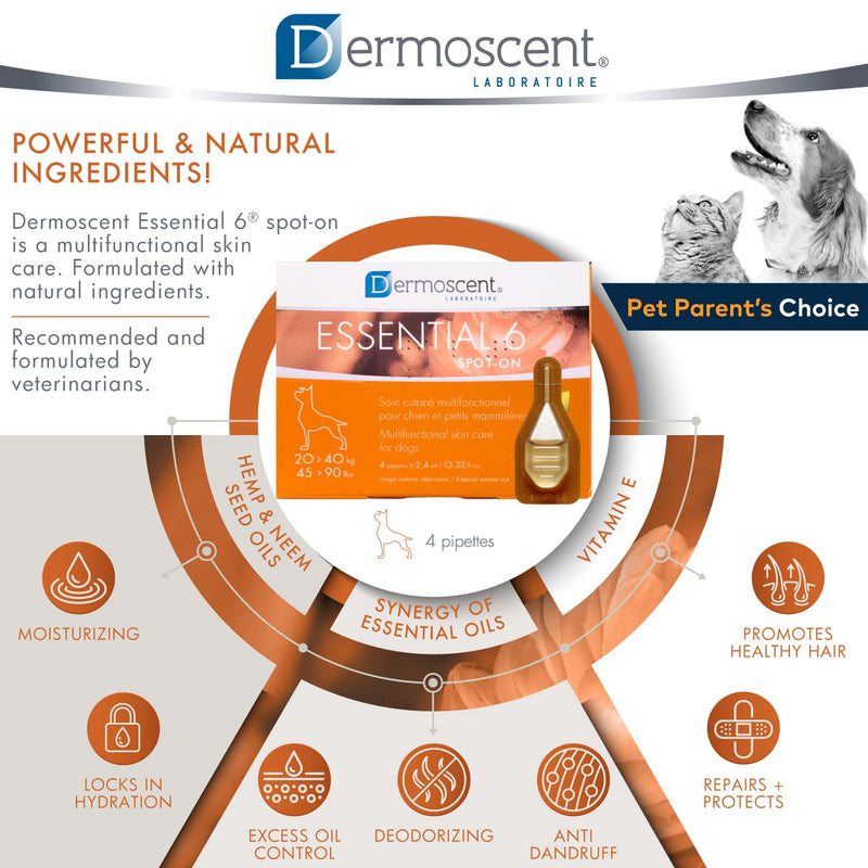 Dermoscent Essential 6 spot-on - Dog Skin Care for Dandruff & Allergy Relief with Vitamin E Oil - Anti Itch for Dogs - Natural Ingredients for Sensitive Skin .32 oz - BeesActive Australia