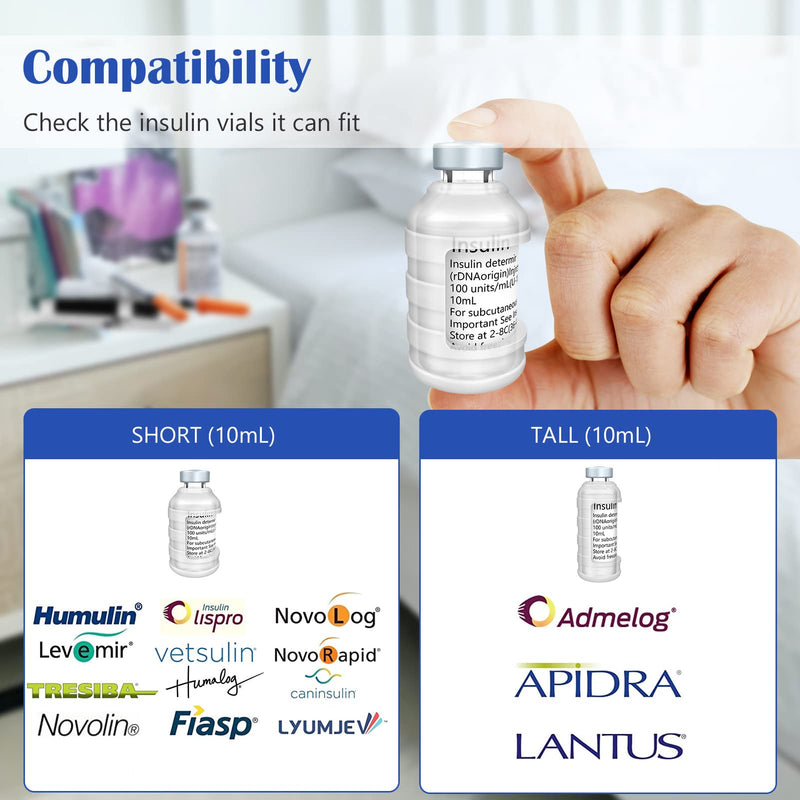 MEDMAX Insulin Via Bottle Protector Case for Diabetic, Insulin Vial Holder Silicone Protective Sleeve to Protect Your Insulin Vial from Breaking, for Most 10ML Insulin Vials, 2-Pack, (Clear) Short-Clear - BeesActive Australia
