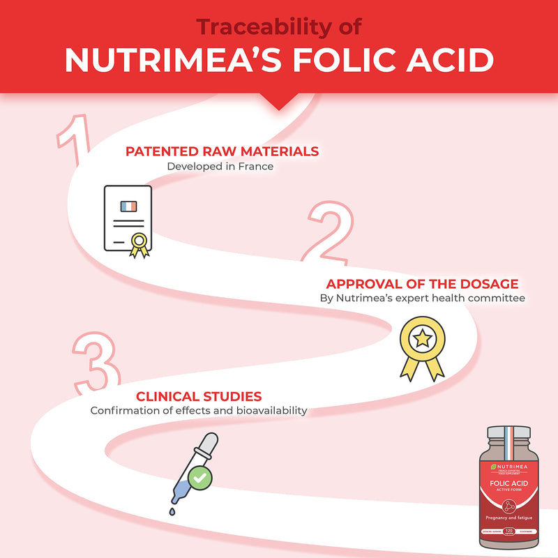 Folic Acid (400mcg) | Patented Vitamin B9 | 120 Vegan Capsules | Pregnancy Vitamins | Active Form with Superior Assimilation | French Expertise - BeesActive Australia