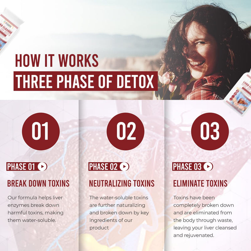 Homacia Liver Cleanse Detox and Repair Natural Supplement | Choline-Infused Natural & Vegan-Friendly | Liver Health for Women & Men | UK Made Detox Supplements - 60 Caps - BeesActive Australia