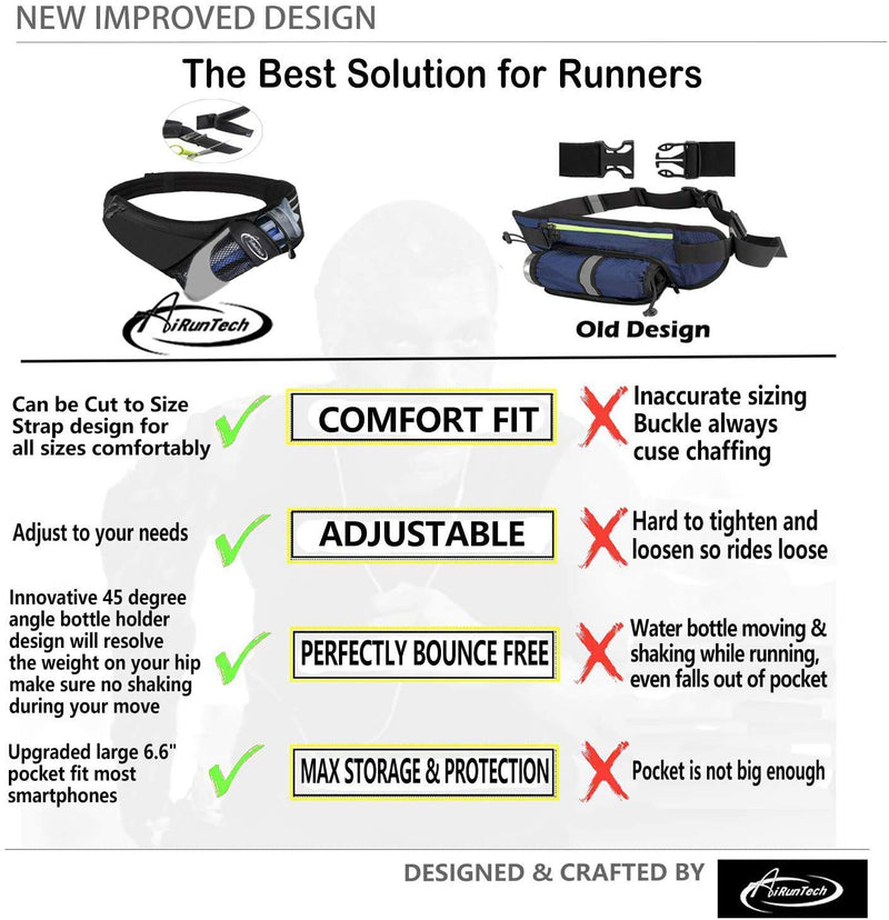 AiRunTech Upgraded No Bounce Hydration Belt Can be Cut to Size Design Strap for Any Hips for Men Women Running Belt with Water Bottle Holder with Large Pocket Fits Most Smartphones (Black) - BeesActive Australia