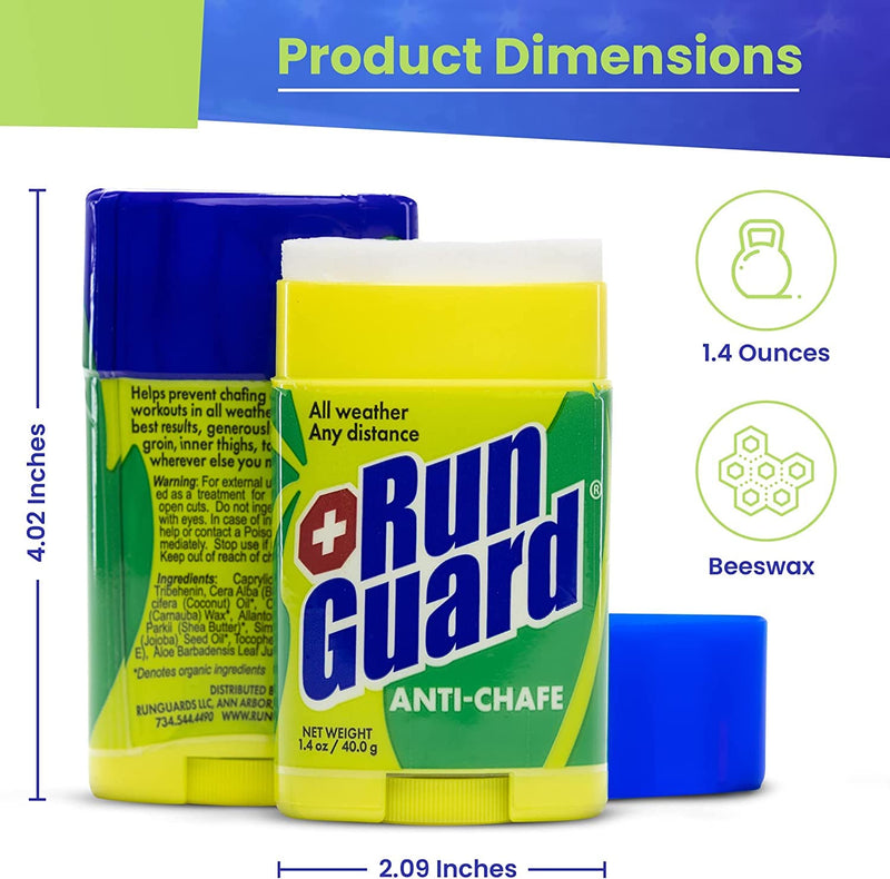 Run Guard Anti-Chafing Stick - Made with 100% Plant-Based Ingredients Plus Beeswax. Works for All Distance Runners from 5K Walks/Runs to 100 Mile Ultra Marathons (1.4oz Two Pack) - BeesActive Australia