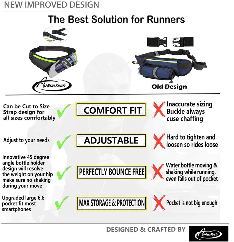 [AUSTRALIA] - AiRunTech Upgraded No Bounce Hydration Belt Can be Cut to Size Design Strap for Any Hips for Men Women Running Belt with Water Bottle Holder with Large Pocket Fits Most Smartphones Without Bottle Hydration Belt(GR) 