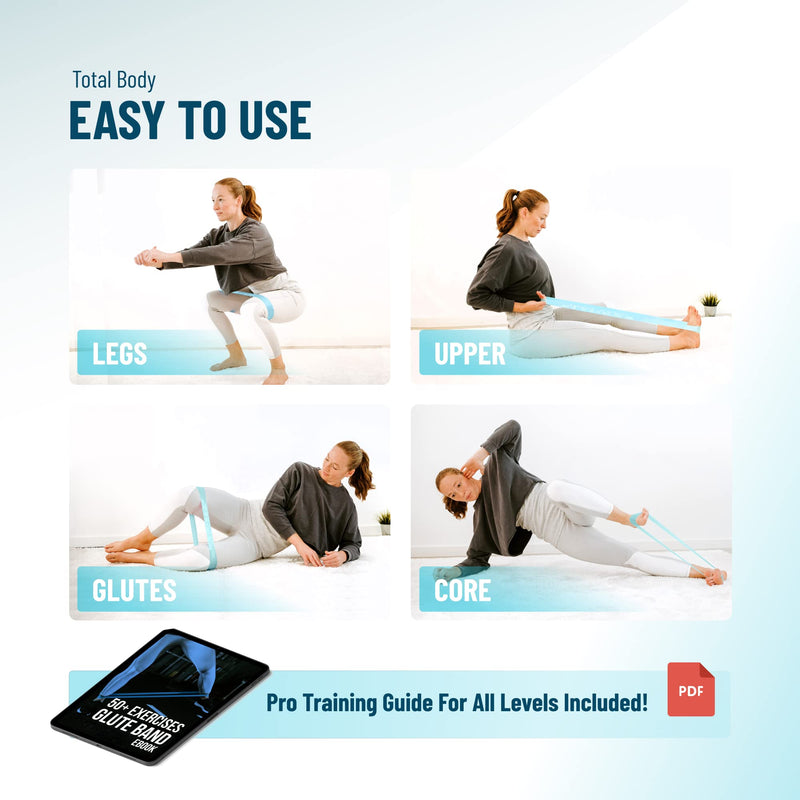 Ultimate Glute Building Pack- Set of 5 Premium Resistance Bands in Unique Colours- Ebook and Chart included by Iron Core Fitness Ocean Blue Palette - BeesActive Australia
