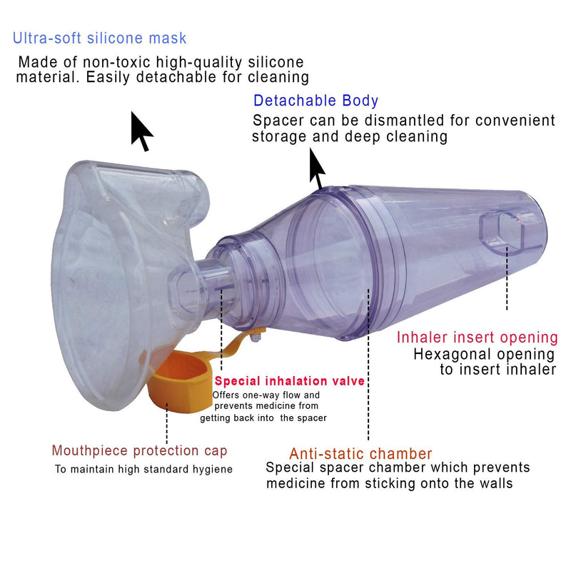 Inhaler Mask with Spacer for Kids and Adults | Fits Any Size | Lightweight and Compact | Easy to Clean - BeesActive Australia