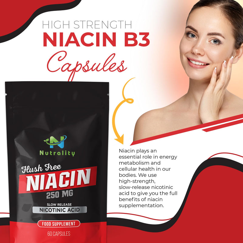 Nutrality Niacin Vitamin B3 - No Flush Nicotinic Acid Supplement - 250 mg 60 Days Supply for Energy Metabolism, Digestive System Health, Joint Care - BeesActive Australia