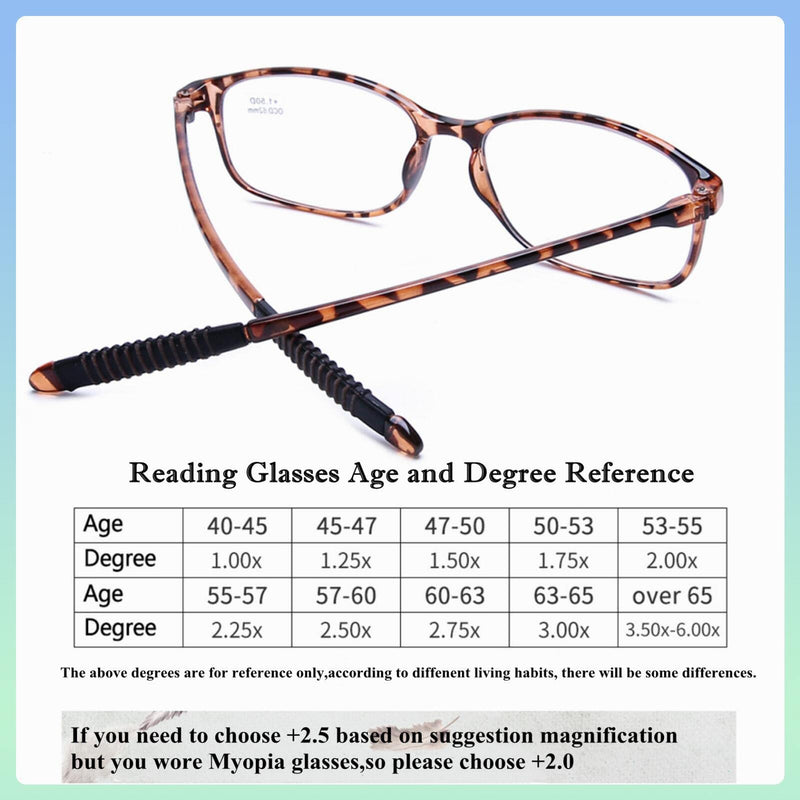 DOOViC Lightweight Reading Glasses Blue Light Blocking Flexible Tr90 Frame TR259 C5 Tortoiseshell 1.75 x - BeesActive Australia