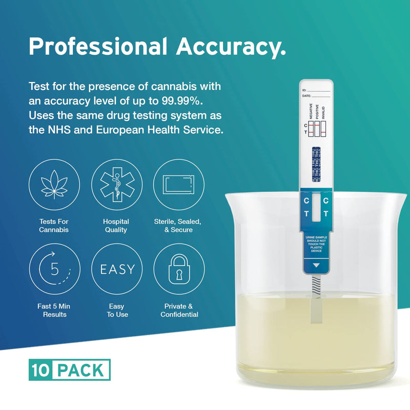 10 x Aidteq Professional Cannabis Rapid Drug Test Dip Cards | Urine Drug Tests | 50ng/mL Cut-Off Level | Test for Marijuana, Hashish, THC - BeesActive Australia