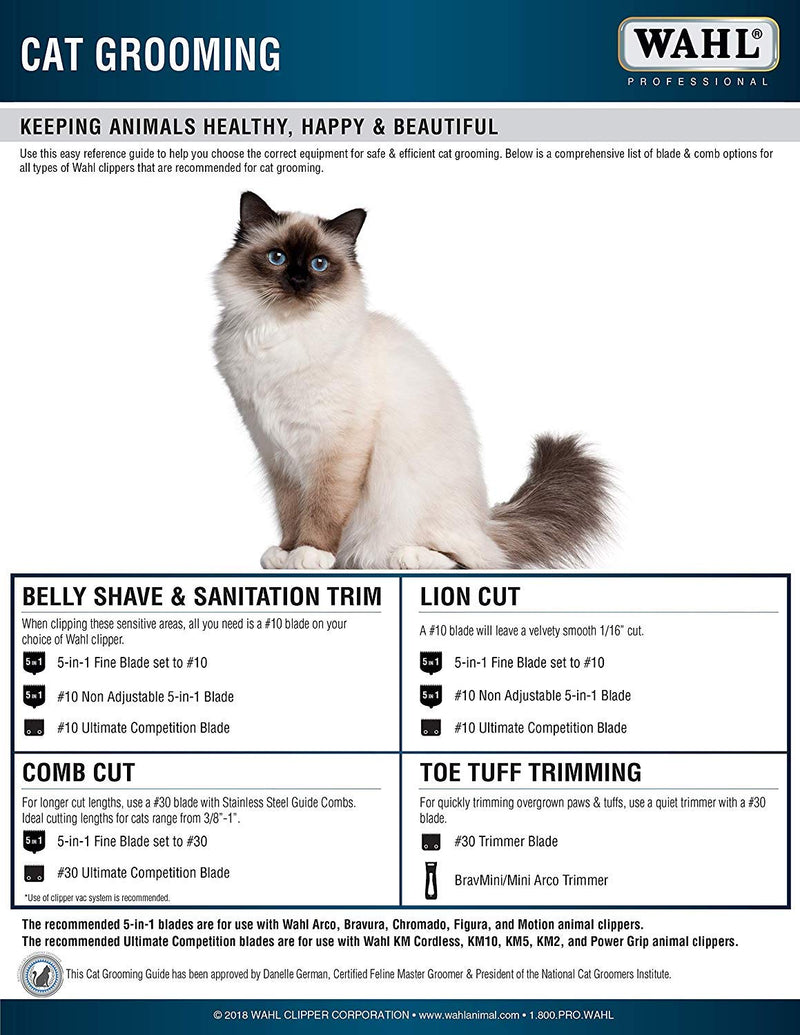 Wahl Professional Animal Ultimate Competition Series Detachable Blade #30 - BeesActive Australia