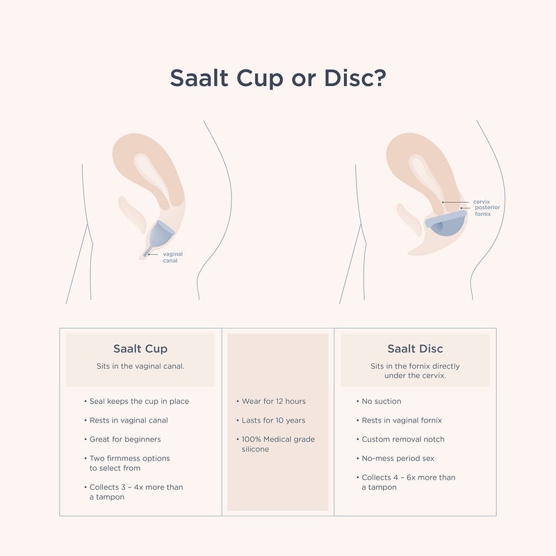 Saalt Soft Menstrual Cup - Super Soft and Flexible - Best Sensitive Cup - Wear for 12 Hours - Made in USA (Grey, Regular) Grey - BeesActive Australia