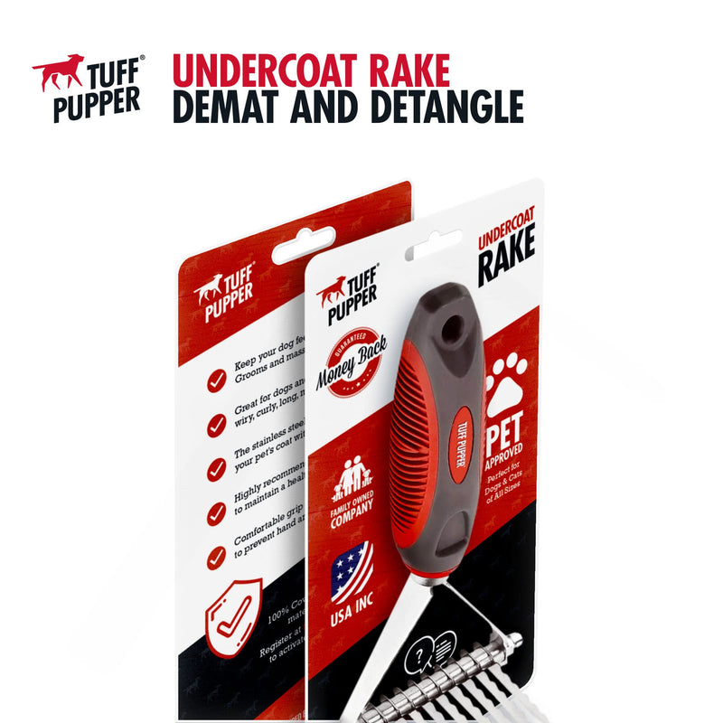 Tuff Pupper Dog Undercoat Rake Tool | Easily & Safely Remove Dead, Matted Or Knotted Hair | Ergonomic Dematting Comb For Thick Coats | Non-Slip Safety Handle Provides Precision Control Against Knots - BeesActive Australia