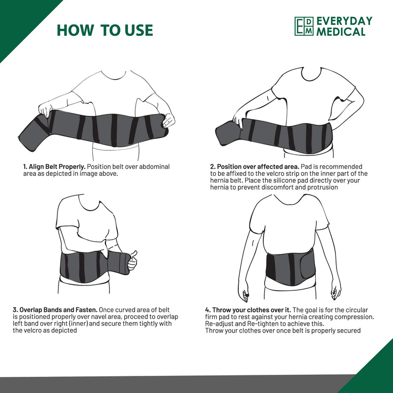 Ergonomic Umbilical Hernia Belt I Abdominal Binder for Hernia Support I Umbilical Navel Hernia Strap with Compression Pad I Ventral Hernia Support for Men and Women I L/XXL (106-145 CM) L/XXL (106-145 CM) - BeesActive Australia