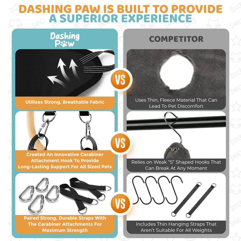 Dashing Paw Dog Grooming Hammock – Sturdy & Safe Dog Hammock for Grooming with Durable Carabiner Clips & Straps – Soft, Comforting Dog Grooming Harness – Pet Grooming Hammock + Nail Trimmer Medium Black - BeesActive Australia