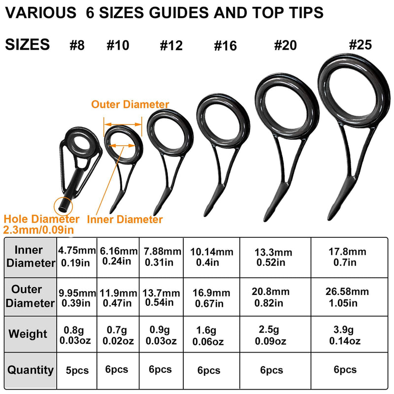 THKFISH Rod Repair Kit Rod Tip Repair Kit Ceramics Tips Stainless Steel Carbon Spinning Rod Guides Fishing Rod Repair Kit 35pcs / 75pcs / 40pcs A-Black- Frame 35pcs - BeesActive Australia