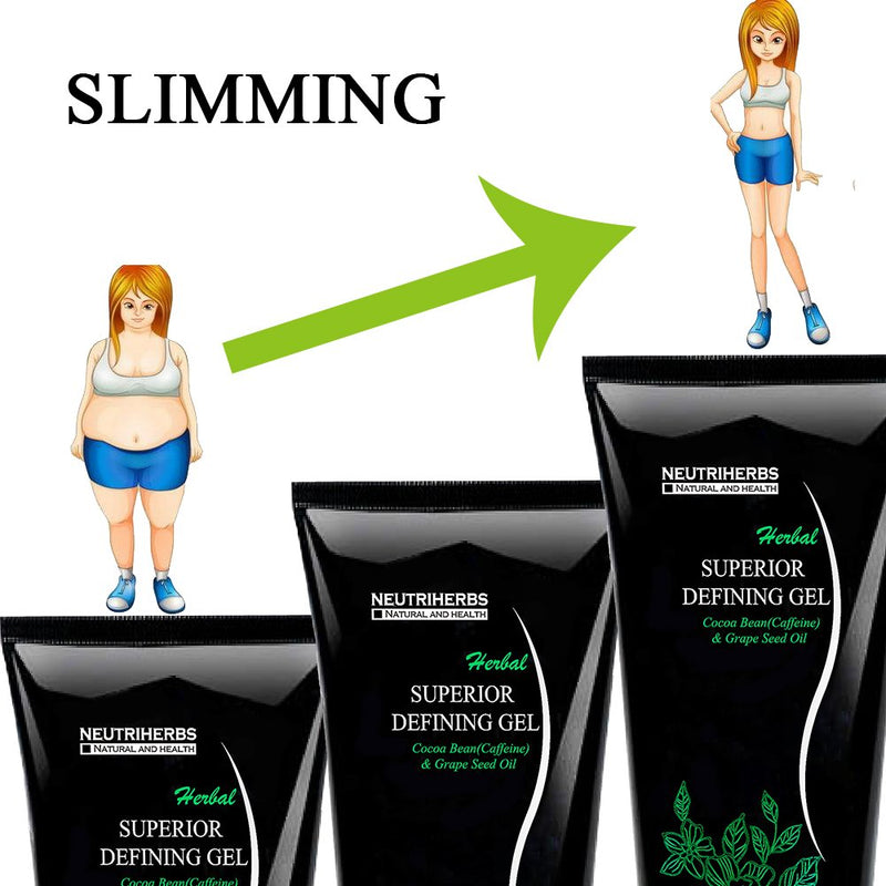 It Works for Defining Gel Firming Body(150ml) NEUTRIHERBS Herbal Superior for Toning Contouring Reduces Cellulite and Stretch - BeesActive Australia