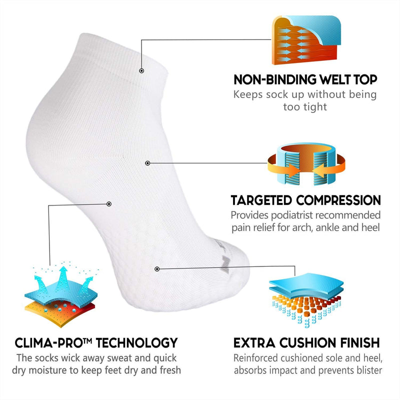 NEWZILL Ankle Compression Socks for Men & Women, Cushioned Low Cut Compression Running Socks with Ankle Support Medium White - BeesActive Australia