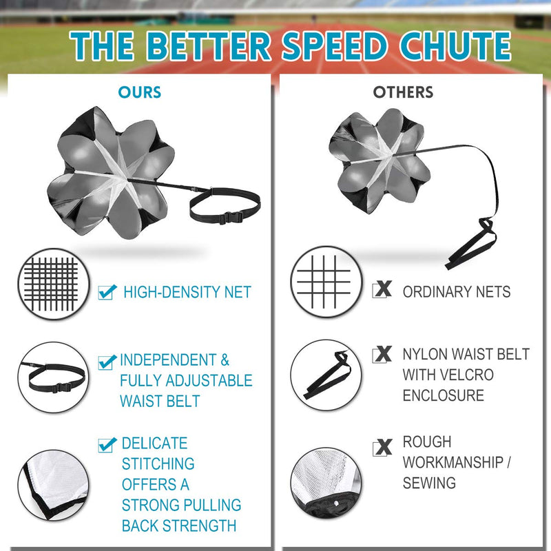 TuXHui Running Parachute Speed Training Pack of 2 56 Inch Speed Resistance Parachute Speed Chute with Adjustable Strap for Kids Youth and Adults (Black) Black-2 Pack - BeesActive Australia