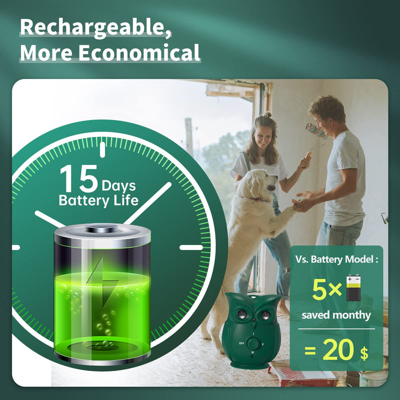 Teptec Dog Barking Control Devices with Dual Ultrasonic Speakers, Stronger Rechargeable Anti-Bark Device for Outdoor Waterproof and Indoor, Dog Barking Deterrent Safe for Human & Dogs - BeesActive Australia