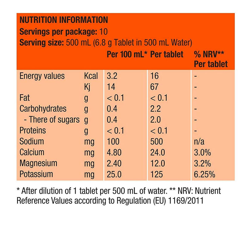 Precision Hydration Electrolyte Tablets - 4 Tubes of 10 x Tabs (1000 Strength). Bundled with a Pack of VPoint Leisure Elastic No-tie Reflective Shoe Laces - BeesActive Australia