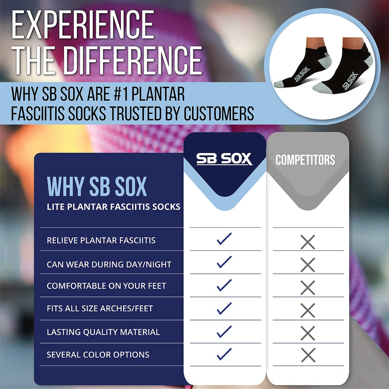 SB SOX Lite Plantar Fasciitis Compression Socks (2 Pairs) for Women & Men - Lowcut Socks for Running, Athletic, Daily Use Solid-black X-Large - BeesActive Australia