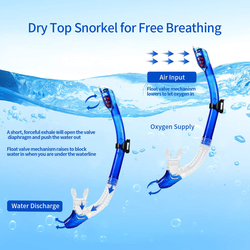 [AUSTRALIA] - Supertrip Snorkel Set Adults-Anti-Fog Film Scuba Snorkeling Diving Mask with Impact Resistant Temperred Glass|Dry Top Snorkel,2 Mouthpieces 1 Waterproof Case Included Blue-set 