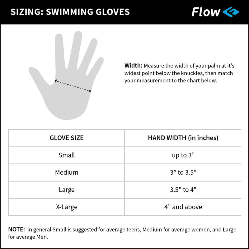 Flow Swimming Resistance Gloves - Webbed Gloves for Water Aerobics, Aquatic Fitness, and Swim Training Blue/Green Medium - BeesActive Australia