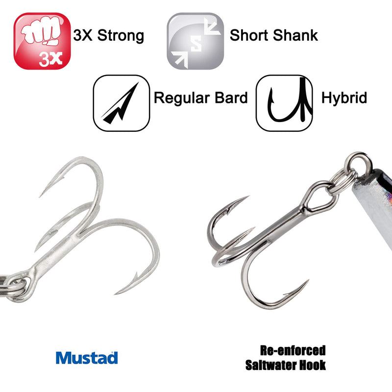 [AUSTRALIA] - Dr.Fish Fishing Lure Assortment 5in Minnow Plugs Popper Jerkbait Mustad Hooks Saltwater Freshwater Surf Fishing Lures Striper Bass Salmon Black Silver Black,Silver(pack of 6) 