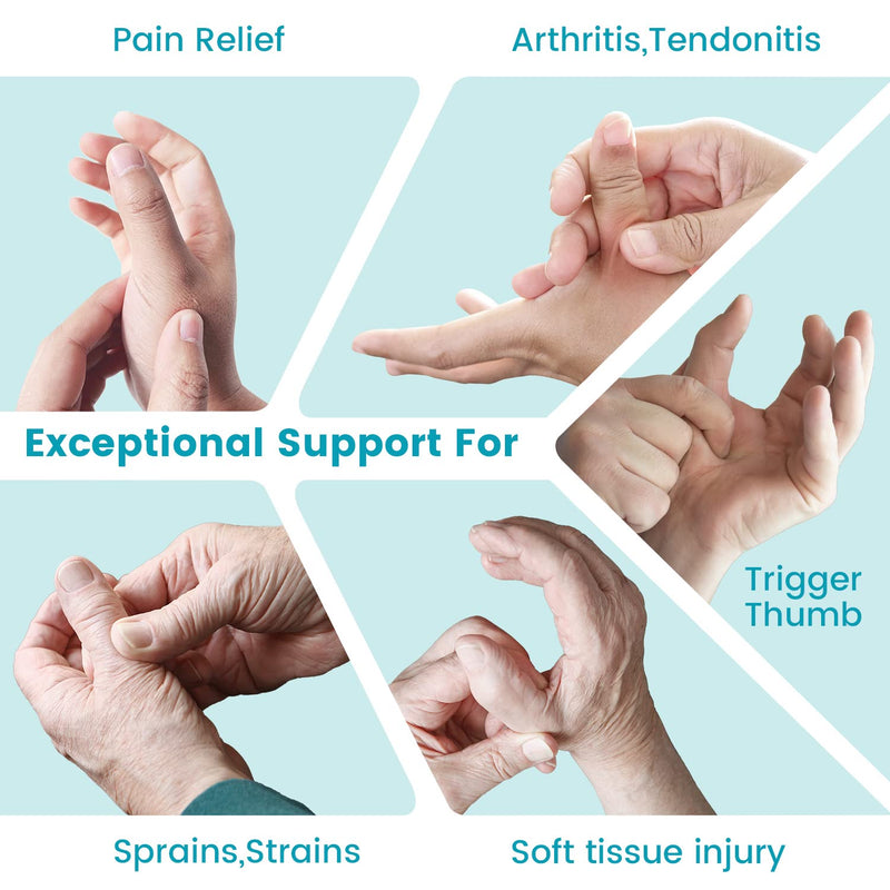 Thumb Brace Stabilizer Splint-Thumb Arthritis Spica Support for Left & Right Hand, CMC Joint Trigger Thumb Immobilizer, for Knuckle Pain Relief, Tendonitis, Sprains-Thumb & Wrist Fixed Aluminum Plate S/M - BeesActive Australia