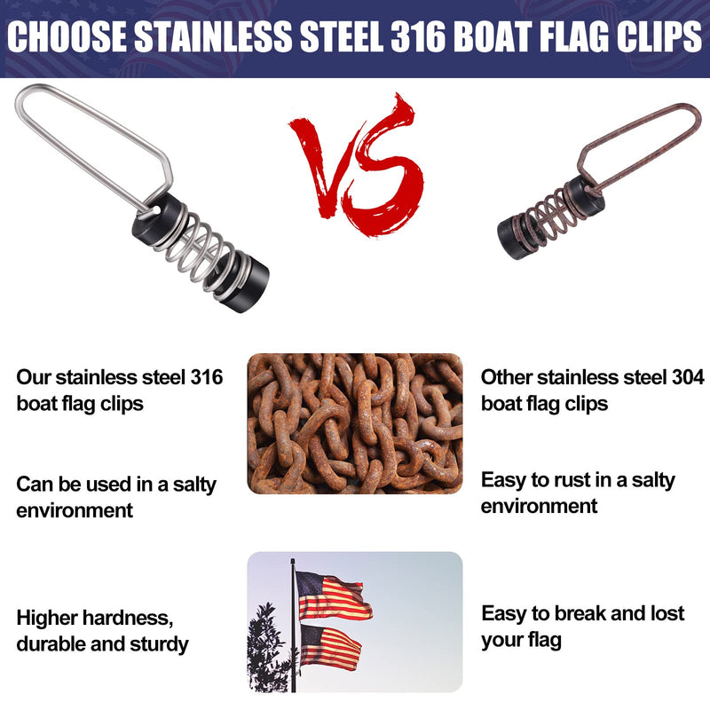 Moxweyeni Fishing Flag Clips Stainless Steel Marine Boat Flag Clips for Halyards Outrigger Lines Antennas Stern Lights Flagpole Rope 4 - BeesActive Australia